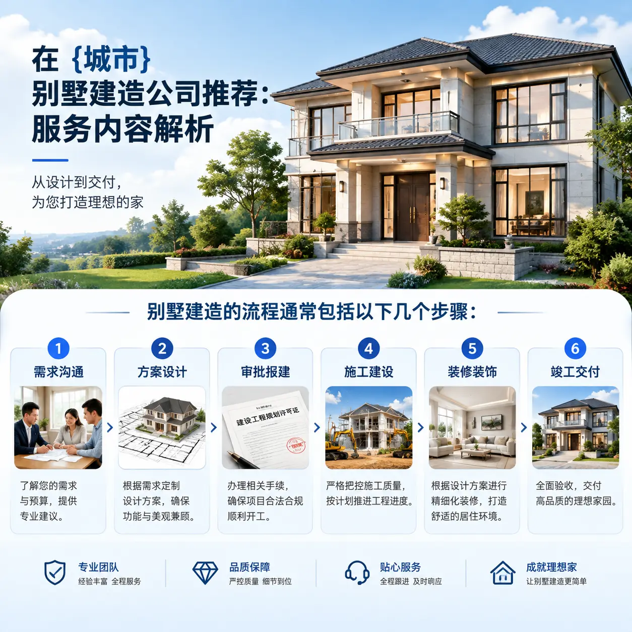 在 六枝特 别墅建造公司推荐：服务内容解析